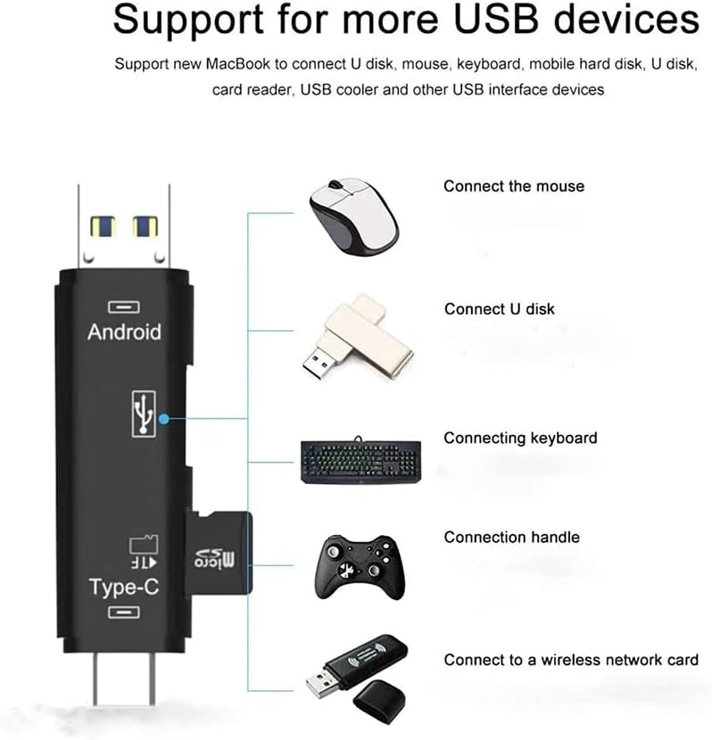 VOLTOS+ 5 az 1-ben Többfunkciós Kártya Olvasó Kompatibilis a Xiaomi Mi 10i 5G rendelkezik USB-Típus-C/