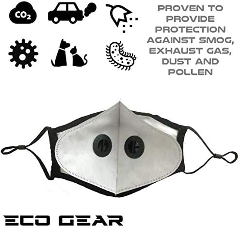 Anti Szennyezés Maszk Eco Sebességváltó-Részecskeszűrő Légzésvédő-Védelem | Anti Por, Kipufogógáz, Füst,
