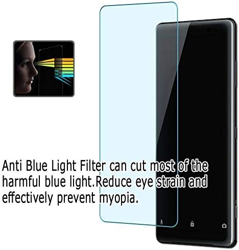 Puccy 3 Csomag Anti Kék Fény, a Képernyő Védő Fólia, kompatibilis Sony Cyber-shot DSC-RX0G TPU Őr （ Nem