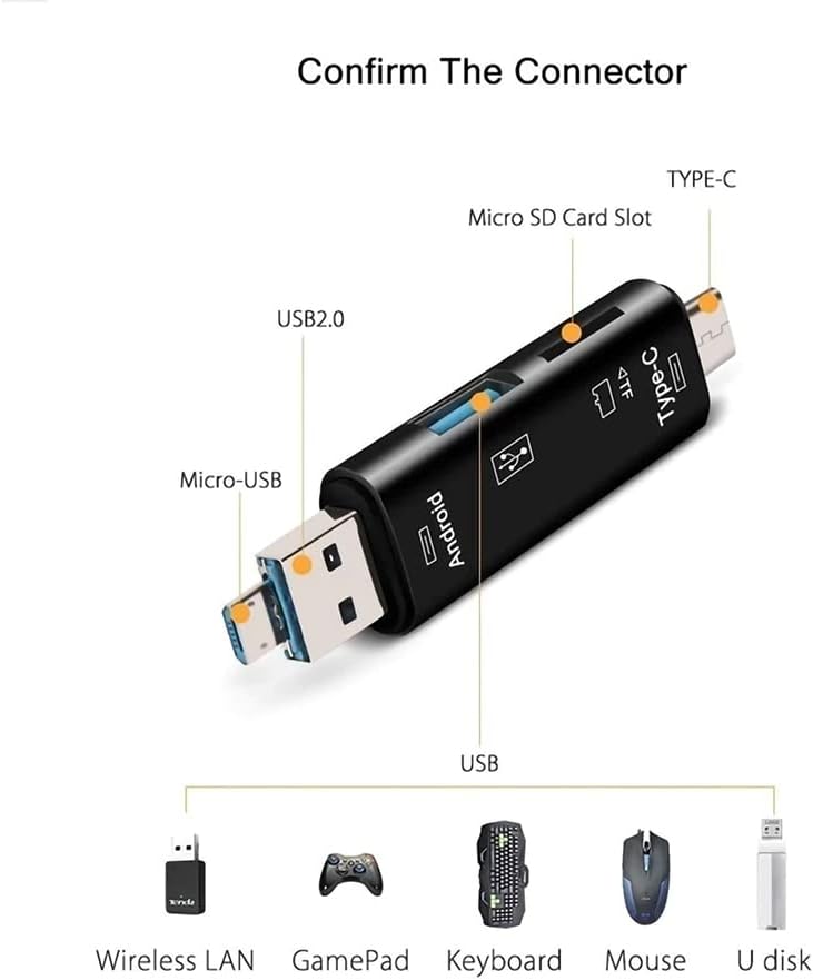 VOLTOS+ 5 az 1-ben Többfunkciós Kártya Olvasó Kompatibilis BLU G9 Pro USB Típus-C/ MicroUSB/ Tf/ USB 2.0/